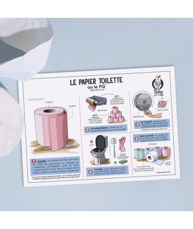 Puzzle Vintage Paris 7e - 1000 pièces - La Loutre