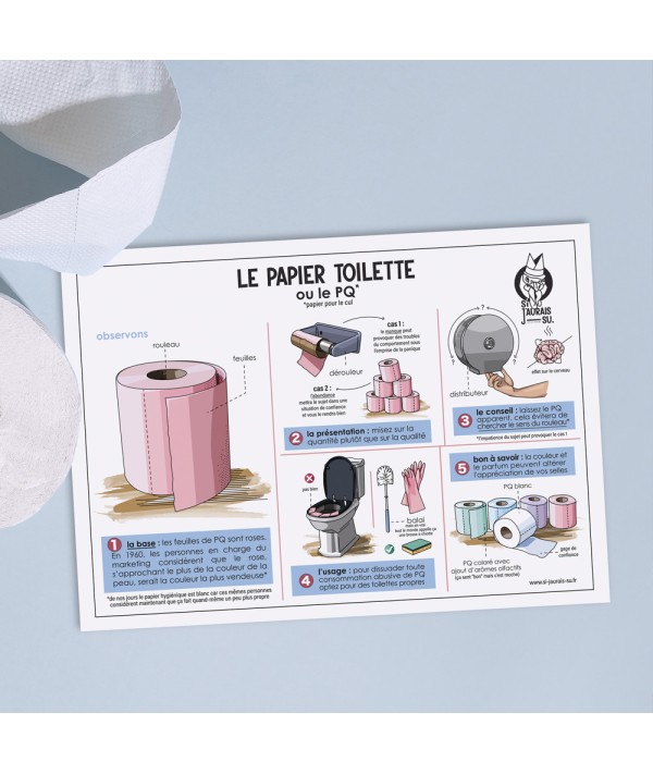 Rouleaux De Papier Toilette Et Carte Avec Message Ne Paniquez Pas Sur Fond  Bleu. Image stock - Image du fond, carte: 179536149