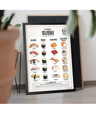 Poster - Sushi