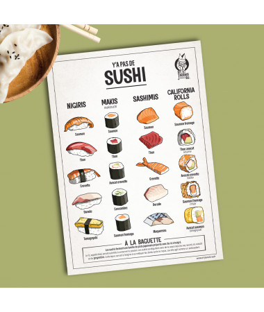 Card - Sushi
