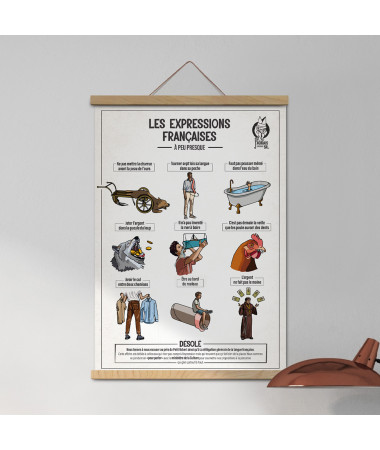 Poster - French Idioms