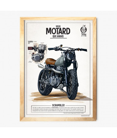 Affiche Moto - Le Scrambler, Yamaha 500 SR 500 XT - Si J'aurais Su ! Format  42 x 59,4 cm - A2